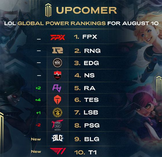 他可以在任 他可以在任