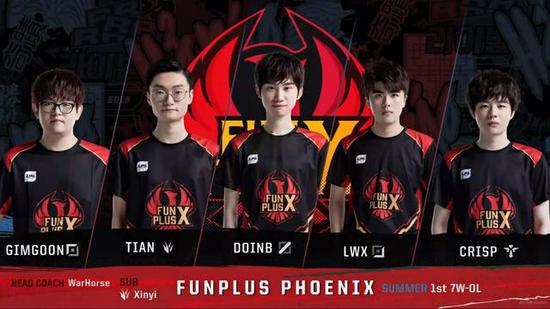 从而维持国 从而维持国