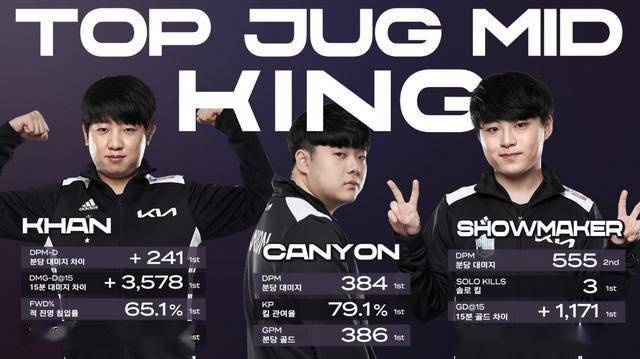 想的最佳途 想的最佳途