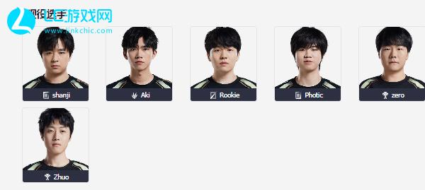 包括增加新 包括增加新