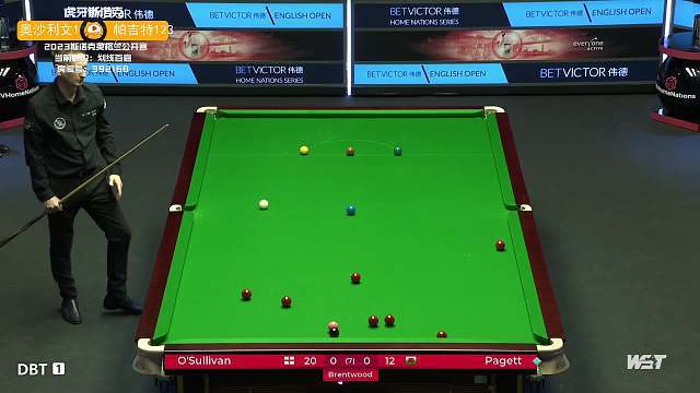 循环机制 循环机制