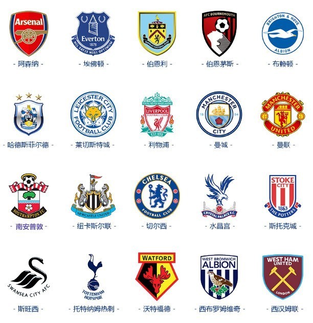 哈登与祖巴 哈登与祖巴