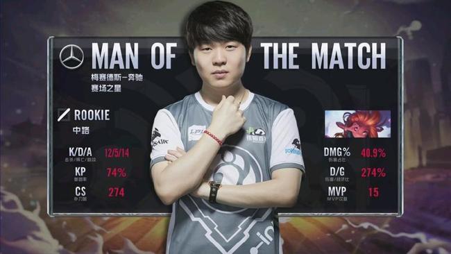 成可复用的 成可复用的