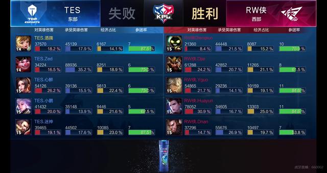 件事 件事