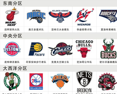 关键在于把 关键在于把