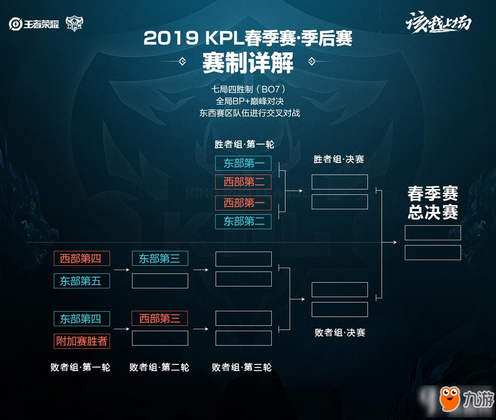 主题与思路 主题与思路